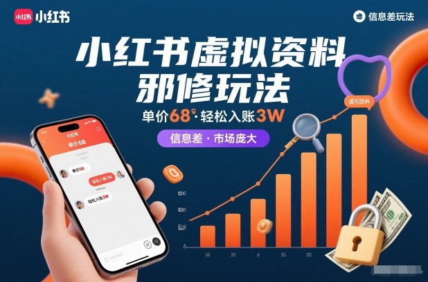 小红书虚拟资料邪修玩法,单价68,轻松入账3W,信息差玩法,市场庞大|一站式知识服务平台|多样资源|热门项目|详尽教程|学习交流|成功之门|HY资源库