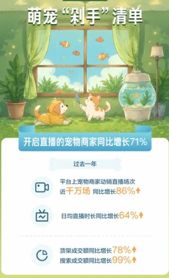 月赚3万+的小众暴利野路子赚钱玩法-偏门行业网 月赚3万+的小众暴利野路子赚钱玩法-偏门行业网