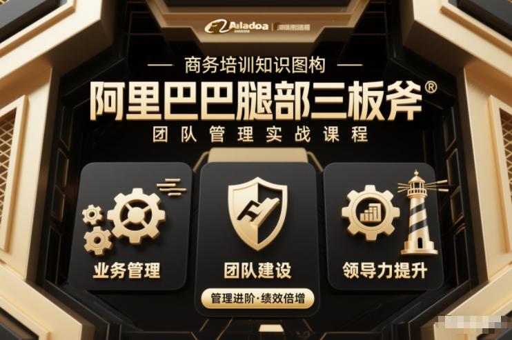团队管理必学课程系列，阿里巴巴“腿部三板斧”-必智轻创社