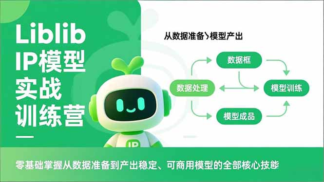 Liblib IP模型实战训练营，零基础掌握从数据准备到产出稳定、可商用模型的全部核心技能|一站式知识服务平台|多样资源|热门项目|详尽教程|学习交流|成功之门|HY资源库