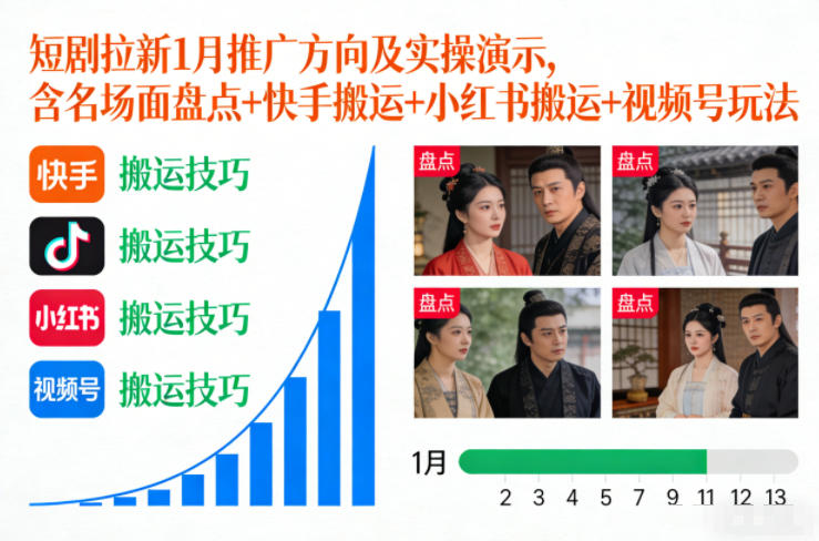 短剧拉新1月推广方向及实操演示，含名场面盘点+快手搬运+小红书搬运+视频号玩法|一站式知识服务平台|多样资源|热门项目|详尽教程|学习交流|成功之门|HY资源库