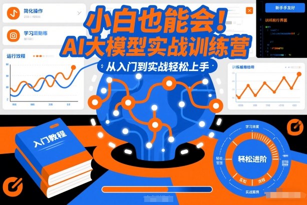 小白也能会！AI大模型实战训练营，从入门到实战轻松上手|一站式知识服务平台|多样资源|热门项目|详尽教程|学习交流|成功之门|HY资源库