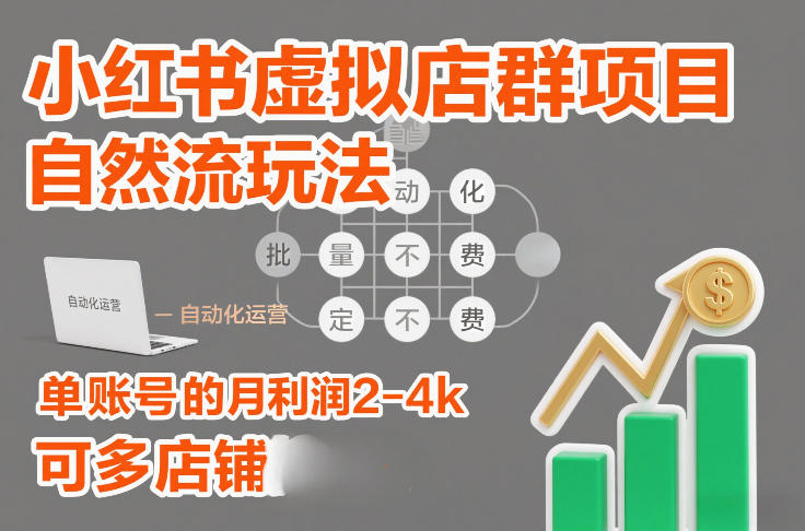 小红书虚拟店群项目，自然流玩法，批量自动化，稳定不费号，单账号的月利润2-4k，可多店矩阵|一站式知识服务平台|多样资源|热门项目|详尽教程|学习交流|成功之门|HY资源库