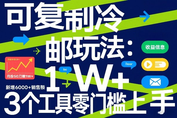 可复制冷邮件玩法：月投50刀賺1W+，新增6000+销售额，3个工具零门槛上手网赚项目-副业赚钱-互联网创业-资源整合老八网赚