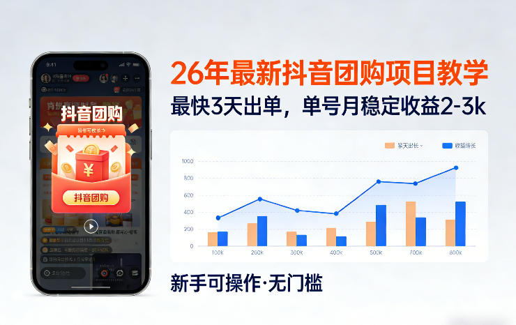 26年最新抖音团购项目教学，0门槛，最快3天出单，单号月稳定收益2-3k网赚项目-副业赚钱-互联网创业-资源整合老八网赚