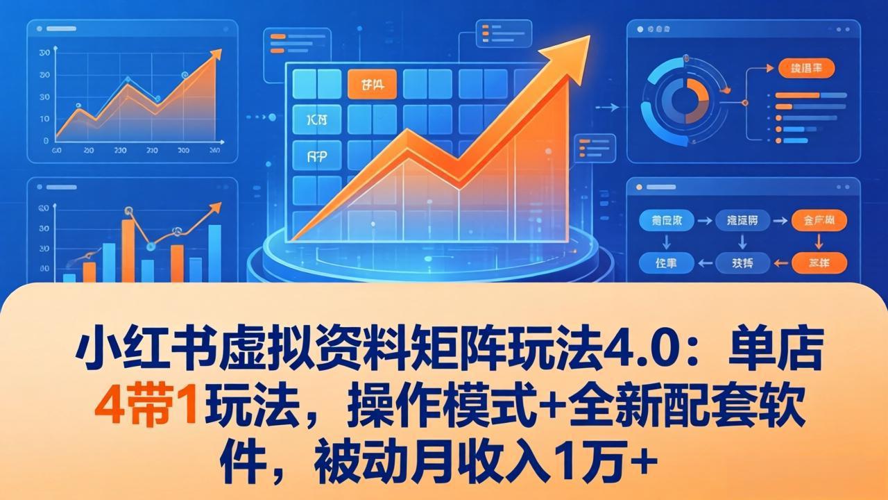 小红书虚拟资料矩阵玩法4.0：单店4带1玩法，操作模式+全新配套软件，被动月收入1万+|一站式知识服务平台|多样资源|热门项目|详尽教程|学习交流|成功之门|HY资源库