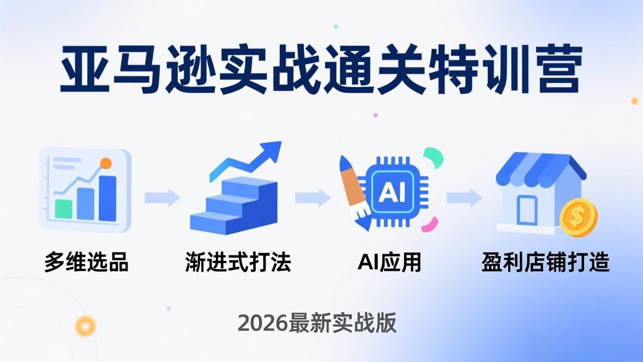 亚马逊实战通关特训营：2026年3月更新，多维选品+渐进式打法+AI应用，从0到1打造盈利店铺网赚项目-副业赚钱-互联网创业-资源整合老八网赚